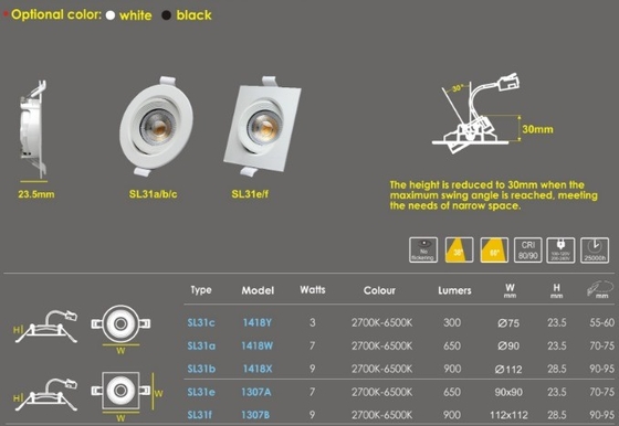 Современный дизайн 3W 7W 9W Led Mini Super Slim Downlight с встроенным драйвером и без диммера