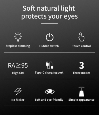 Металлический ABS Shade Touch заряжающий умный настольный светильник с затемнением и освещением атмосферы