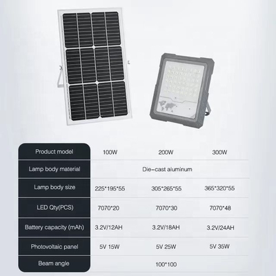 AC 165-265V Входное напряжение Солнечный светодиод для садового переключателя 30000 часов